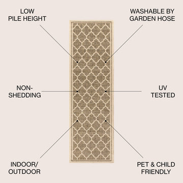 Trebol Moroccan Trellis Textured Weave Indoor/outdoor Runner Rug